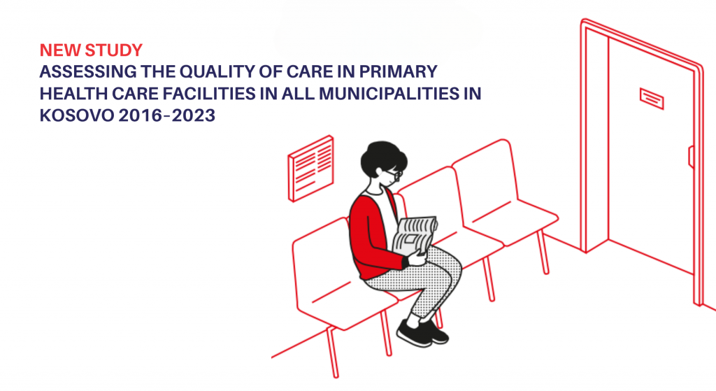 AQH’s New Study Assesses Quality of Healthcare in Kosovo from 2016 – 2023